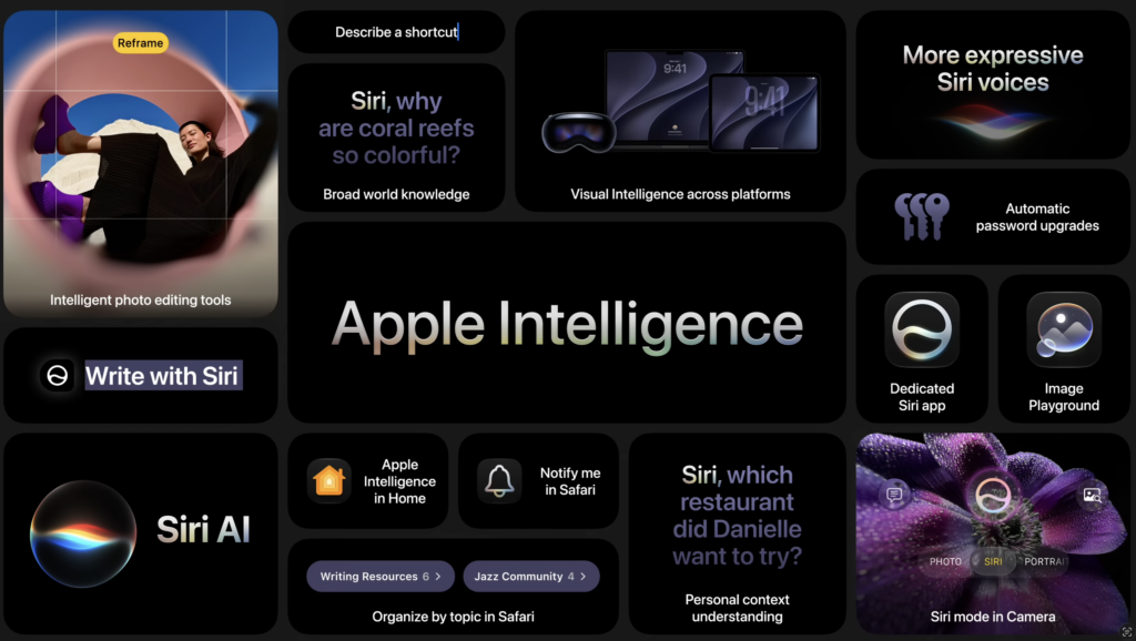 Apple's biggest AI-focused software announcements ever,